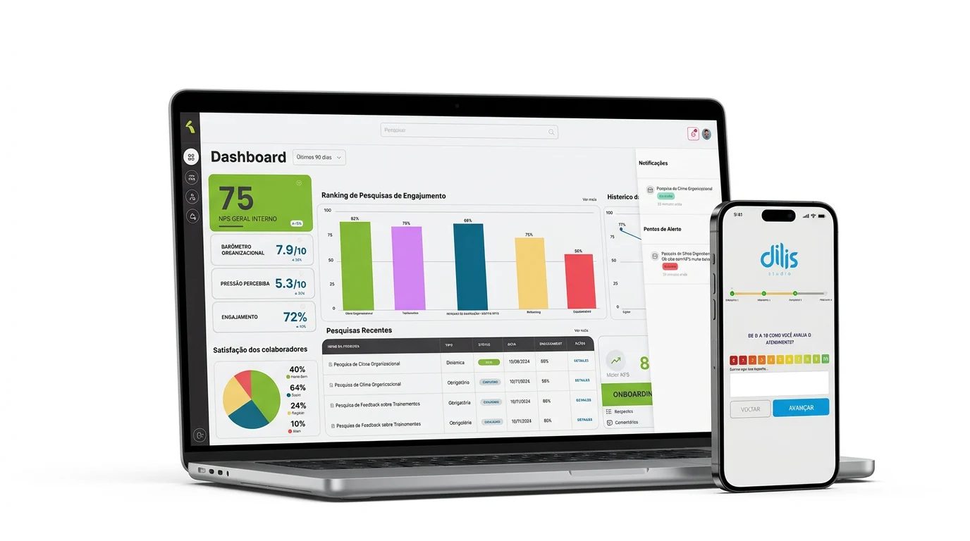 Feedback ORG em laptop e celular: dashboard de clima e pesquisa de NPS